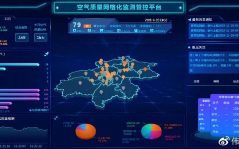 大气集团网站_智慧大气智能化大气监测管治平台Alpha Maps