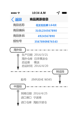 房地产开发公司网站源码_溯源码生成