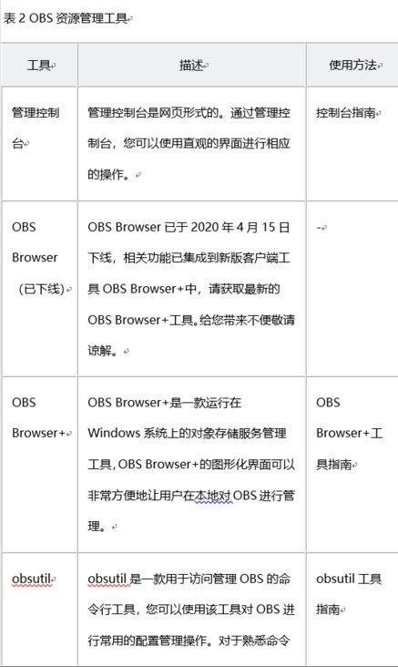 对象存储OBS一般注意事项_对象存储（OBS）