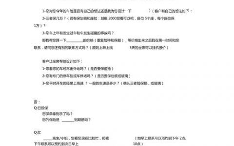 电话短信营销话术_配置话术