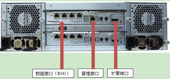 服务器连接fc存储接线_连接线缆