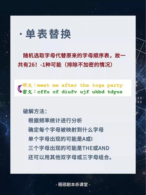 大数据 密码学_密码学证明