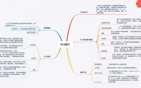 ecs如何建多个网站_如何在思维导图每一级下面建多个节点？