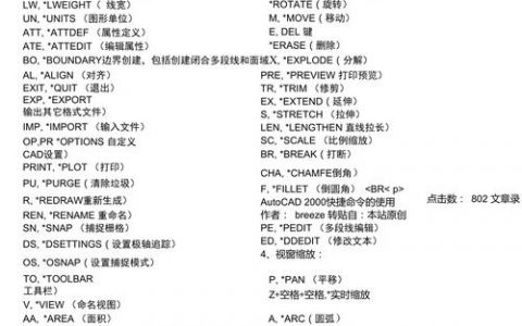 eval_macli autocompletion自动补全命令