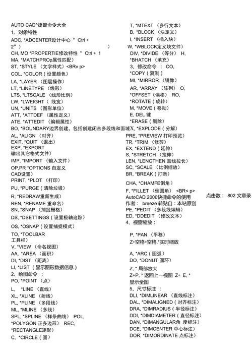 eval_macli autocompletion自动补全命令