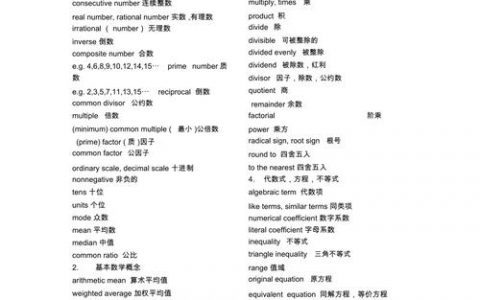 fullCSI通信术语_术语