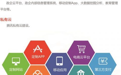 服务范围 网站建设公司_服务范围