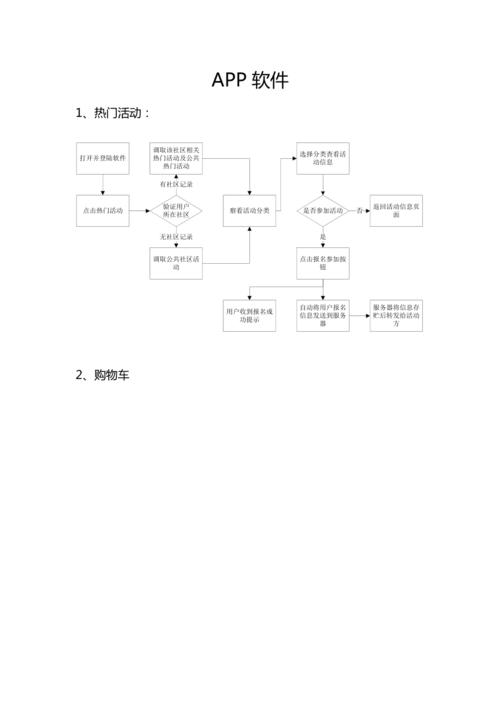 佛山制作网站_制作APP流程