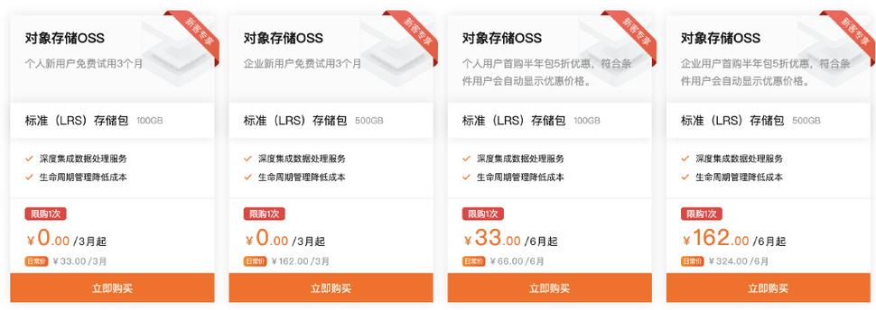 服务器云存储费用_存储费用