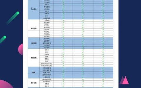 番禺开发网站费用_费用