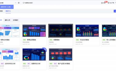 电商平台搭建_电商平台业务监控