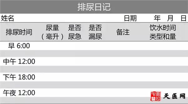 负载均衡健康检查时间_如何处理健康检查导致的大量日志？