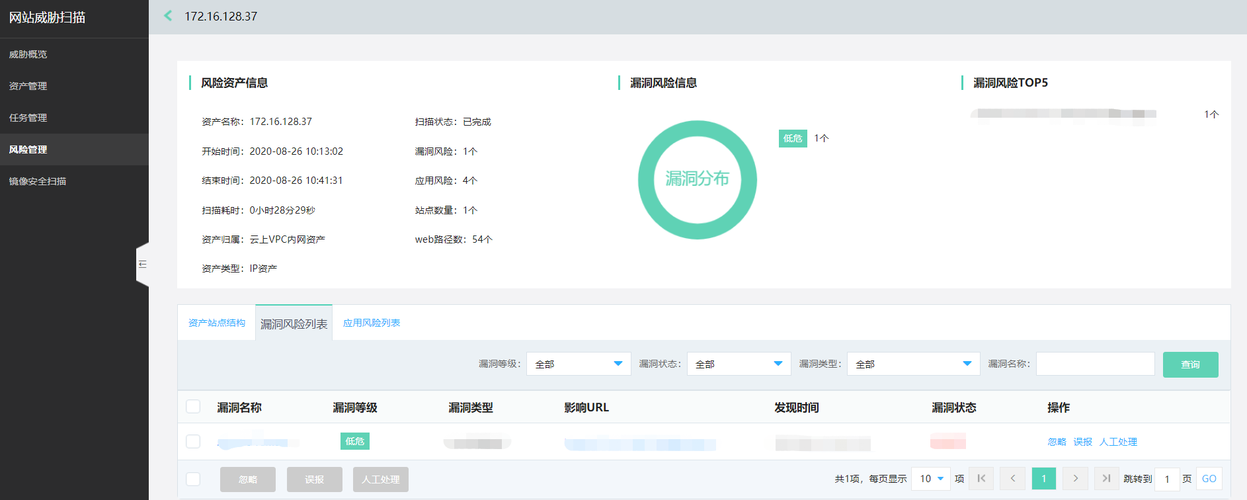 仿业务网站源码_获取网站业务风险扫描结果