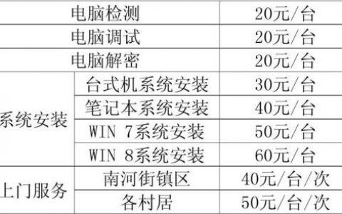 电子白板价格_服务价格
