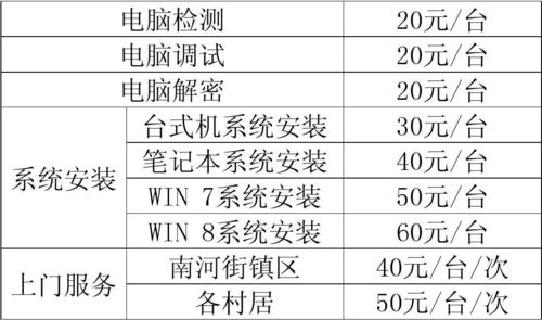 电子白板价格_服务价格