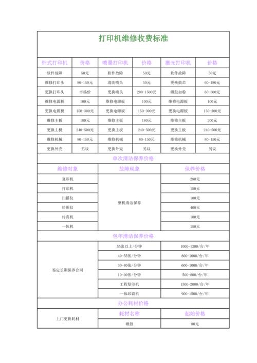 电子白板价格_服务价格