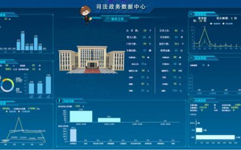 法院网站建设_创建设备