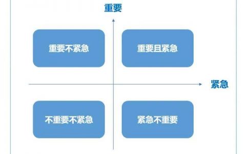 服务收费原则_西北原则