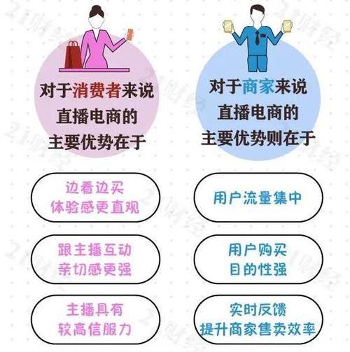 电商评论违规内容检测_产品优势