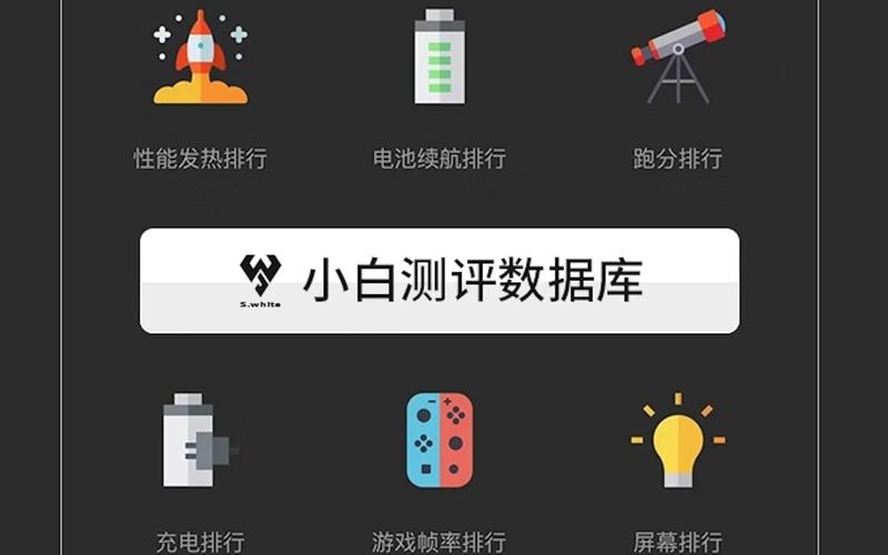 电子白板评测_评测任务