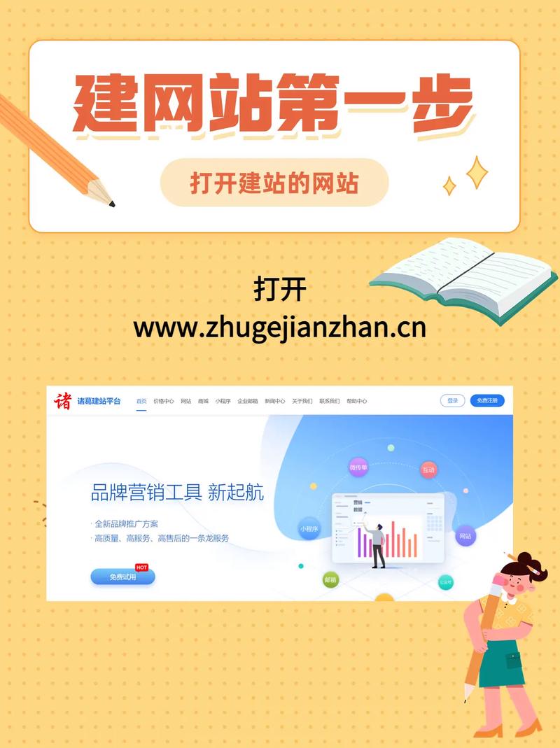 抚顺网站建设_创建设备