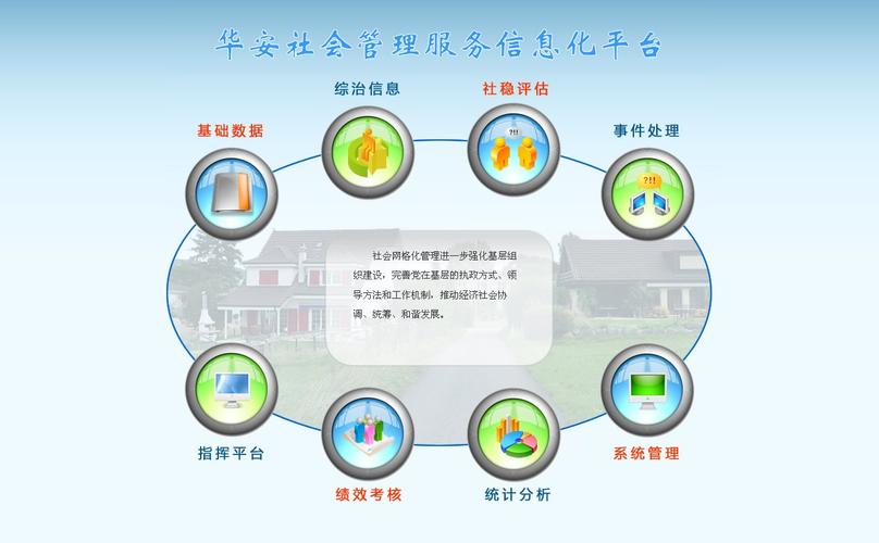 抚顺网站建设_创建设备