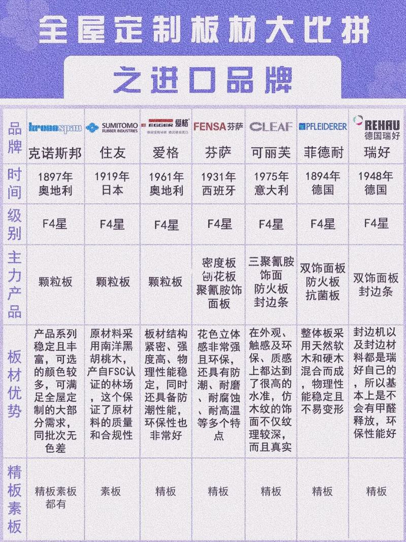 分布式缓存服务哪个品牌好_定制双品牌