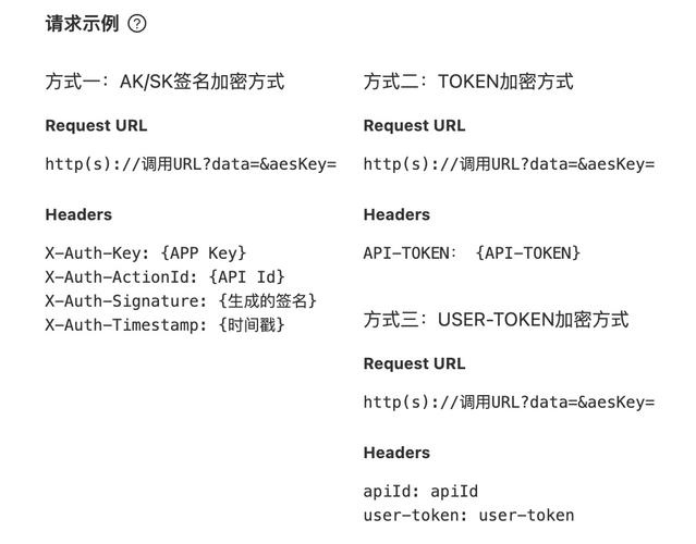 方法签名 和 ak sk_AK/SK获取方法