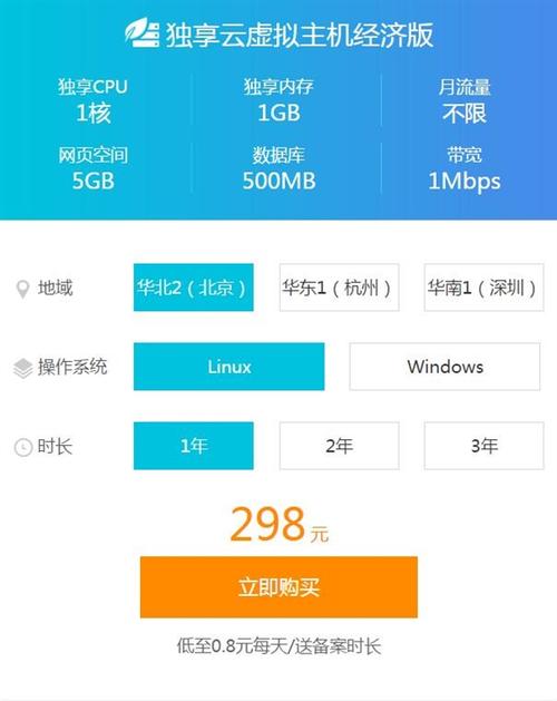 独享云虚拟主机经济版年_资源和成本规划