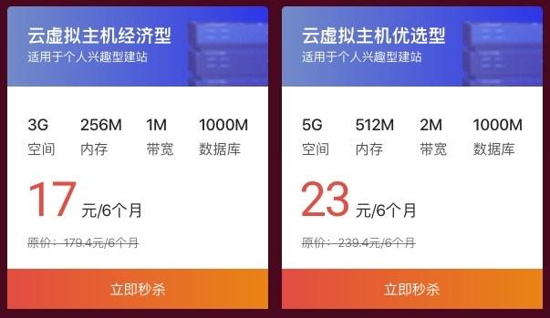 独享云虚拟主机经济版年_资源和成本规划