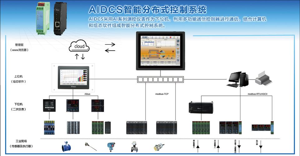 分布式缓存服务十大知名_分布式缓存服务 DCS