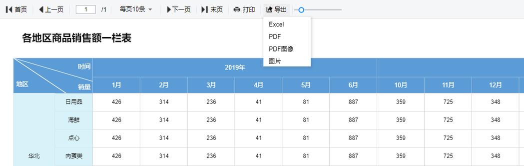 excel报表数据导出_获取excel导出结果