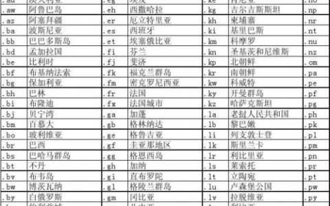 德国 网站 后缀_后缀片段