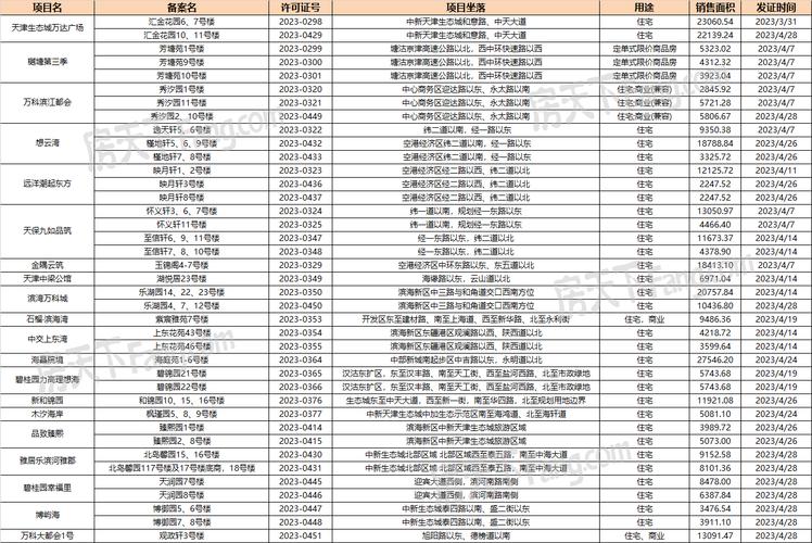 番禺网站制作价格_服务价格