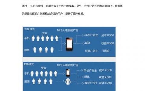 大数据 术语_术语