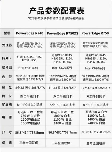 服务器主机价格_价格详情