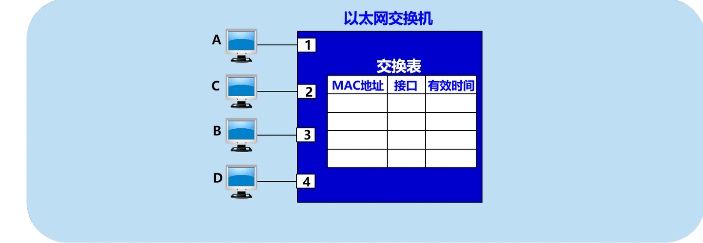 独立主机费用_独立加密