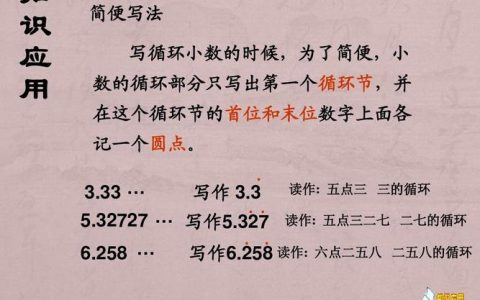 地方行业网站_为什么有些地方是8位小数，有些地方是2位小数？