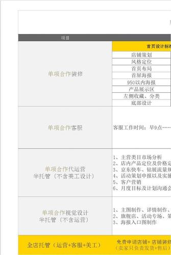 代理服务器收费_如何收费
