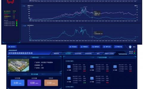 风电场运维纬度_生成设备的经纬度信息
