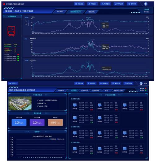 风电场运维纬度_生成设备的经纬度信息