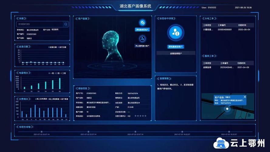 大数据 提升客户体验_网络体验提升