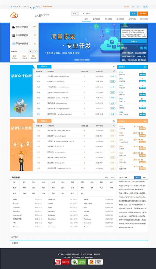 帝国cms云数据库_CMS发布服务配置说明