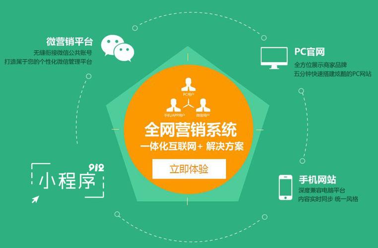 抚州做网站_网站管理