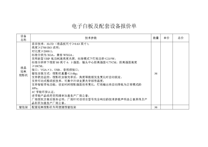电子白板一体机报价_联营商品规格对照报价单填写说明