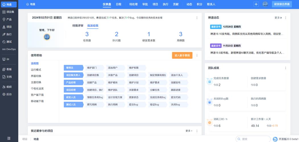 独立ip绑定空间_IPD独立软件类项目