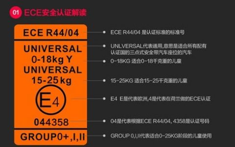 ecs标签_按部门和规格为ECS添加标签