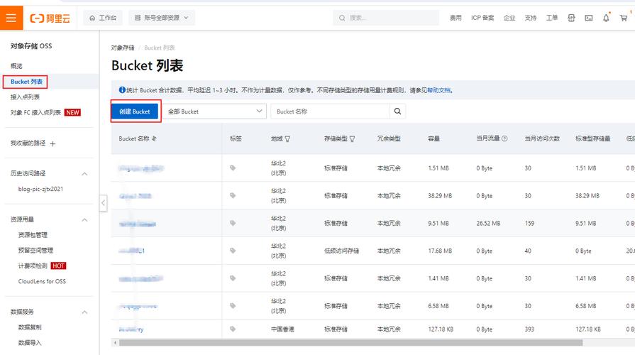 对象存储OBS控制台功能概述_控制台功能概述
