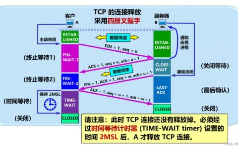 电脑网络连接协议_电脑端