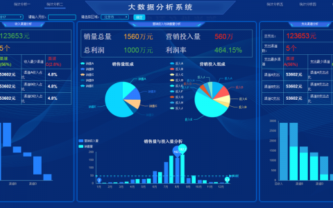 大数据分析网站_大数据分析
